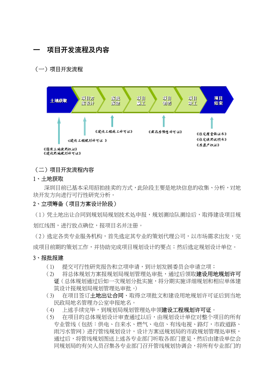 房地产开发全流程及详细报建流程.doc_第1页