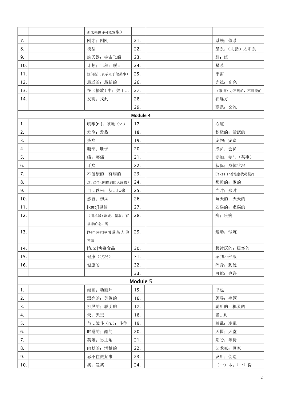 外研版英语(新版)八年级下册单词表(听写版).doc_第2页