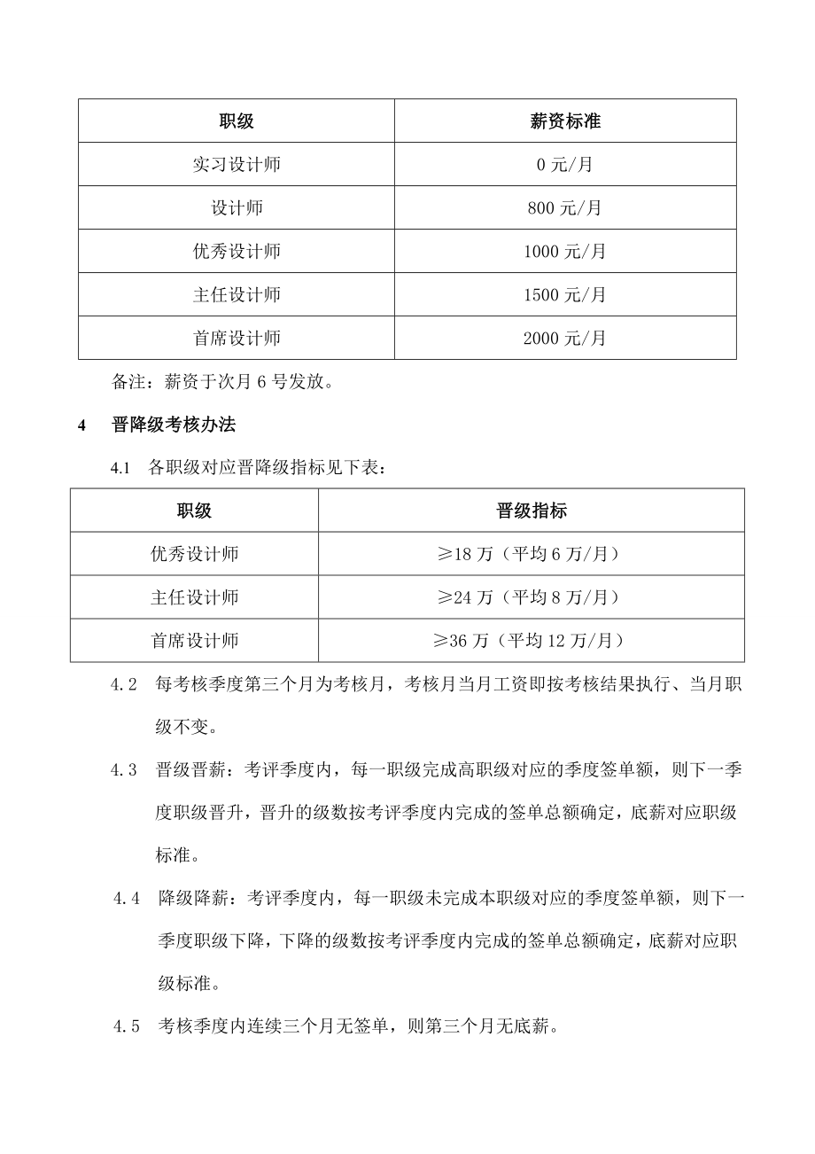 装饰工程公司薪酬制度.doc_第2页