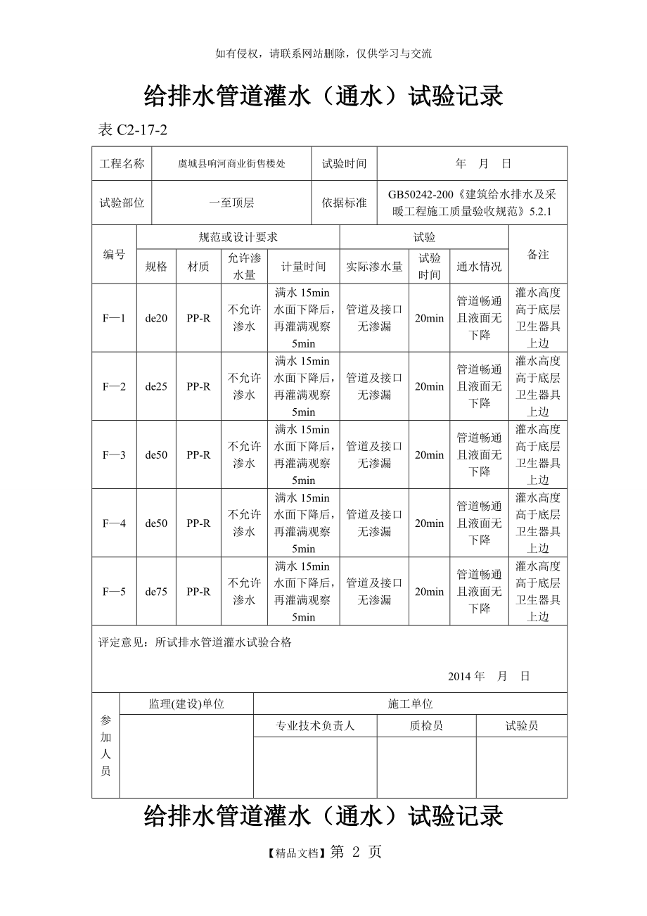 给排水管道灌水(通水)试验记录.doc_第2页