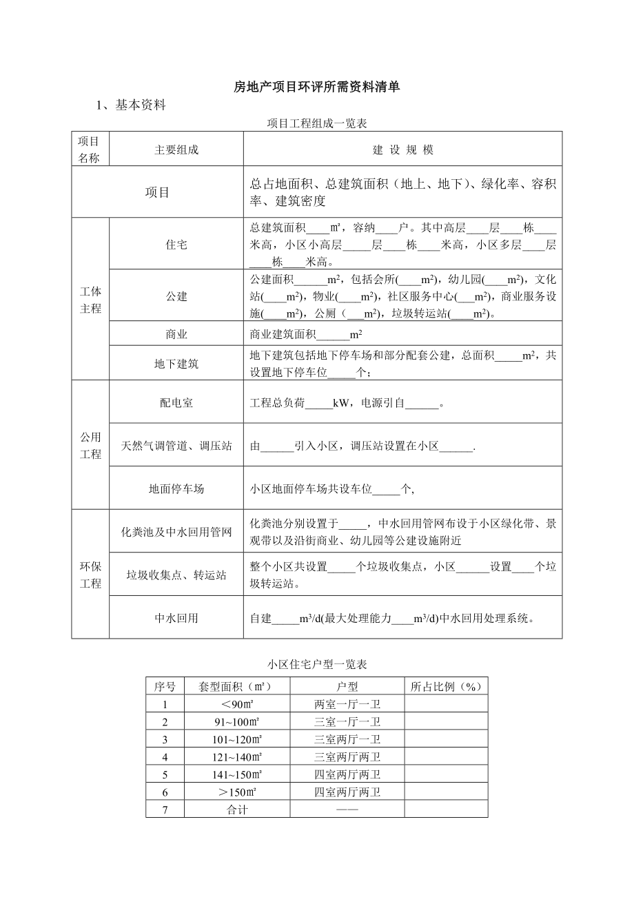 房地产项目环评所需资料清单.doc_第1页