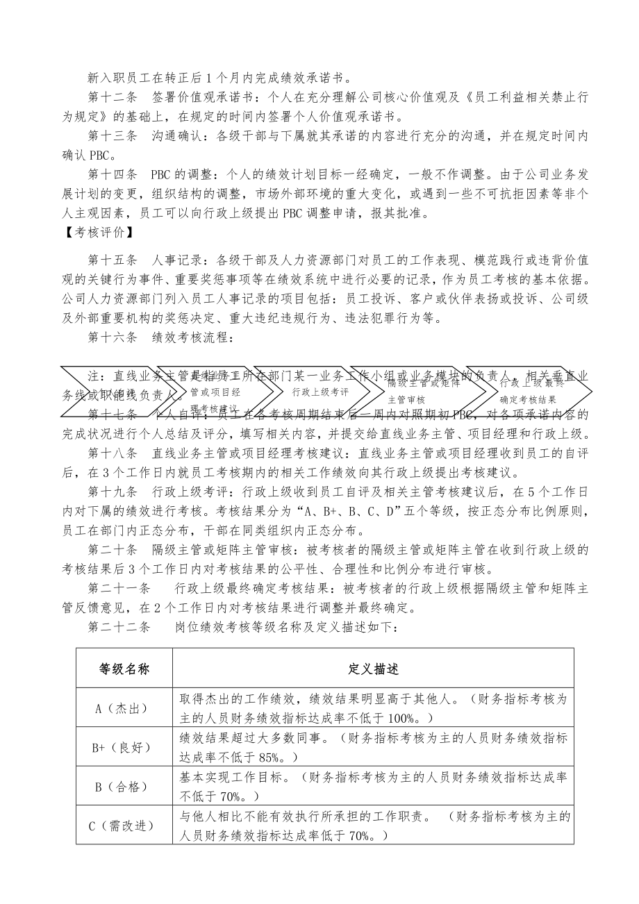 价值观评价与岗位绩效考核制度参考.doc_第2页