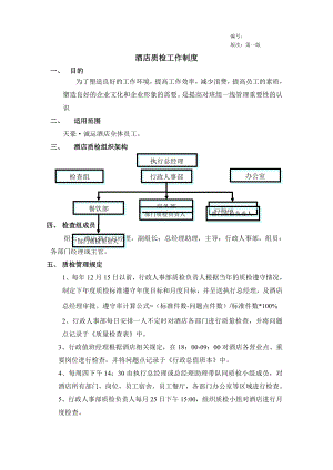 酒店质检工作制度.doc