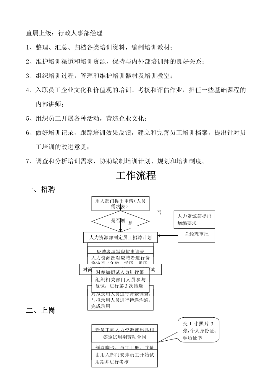 人事培训岗位职责.doc_第2页