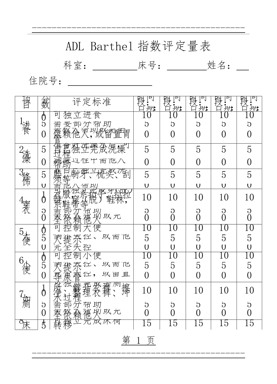 ADL改良Barthel指数评定量表(2页).doc_第1页