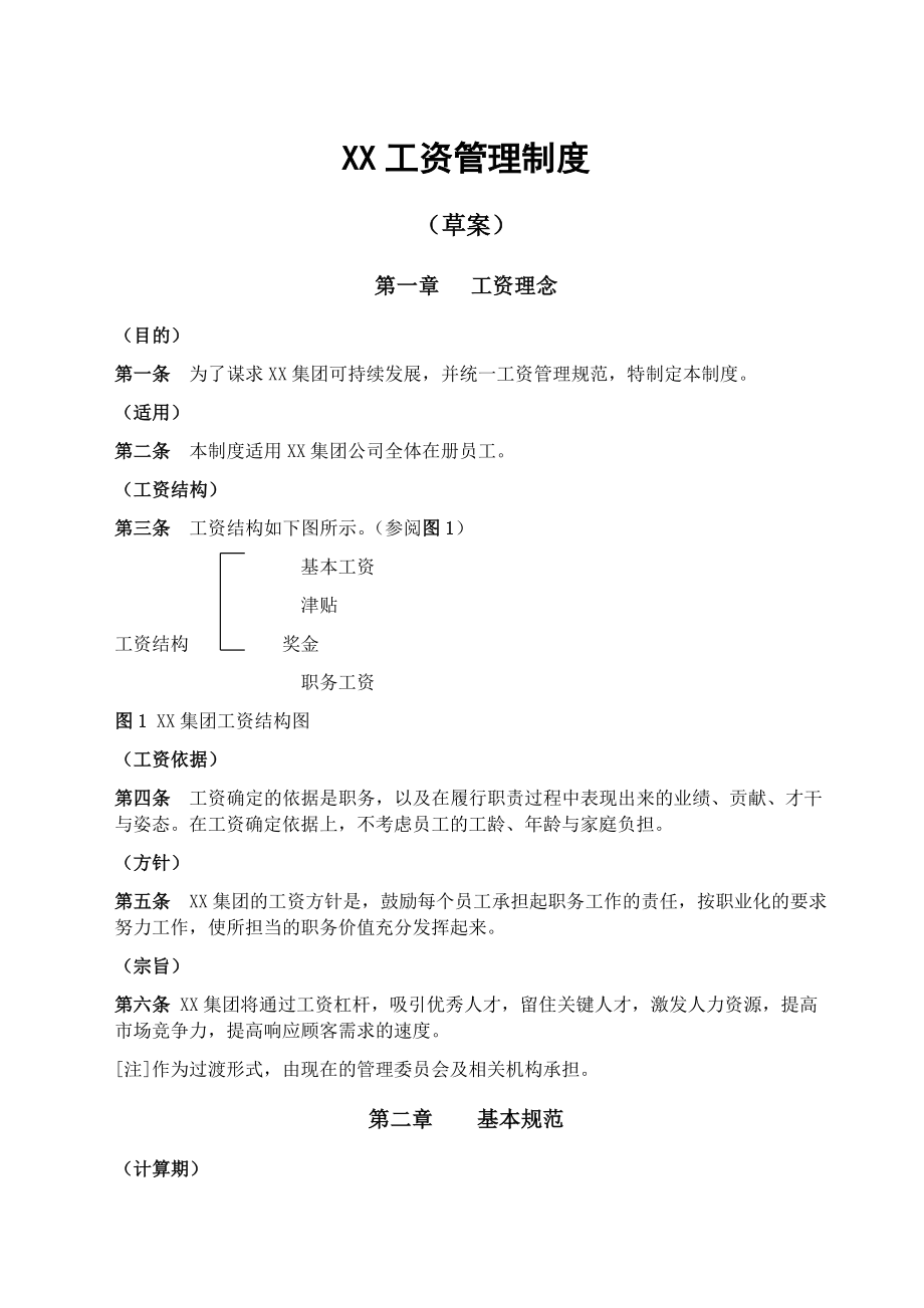 薪酬管理制度标准版.docx_第1页