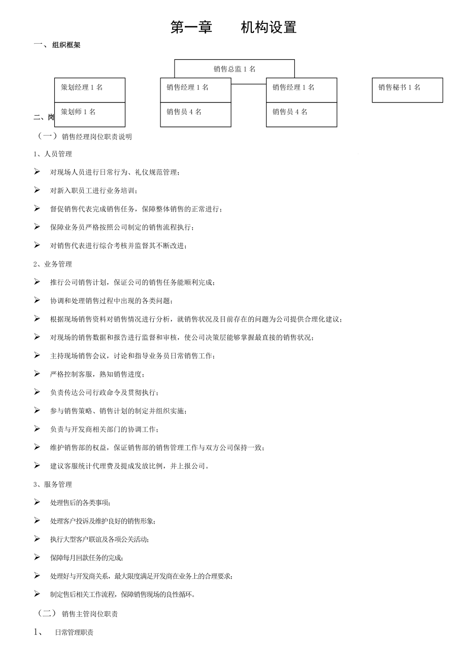 名房地产公司销售管理制度全套2.doc_第1页