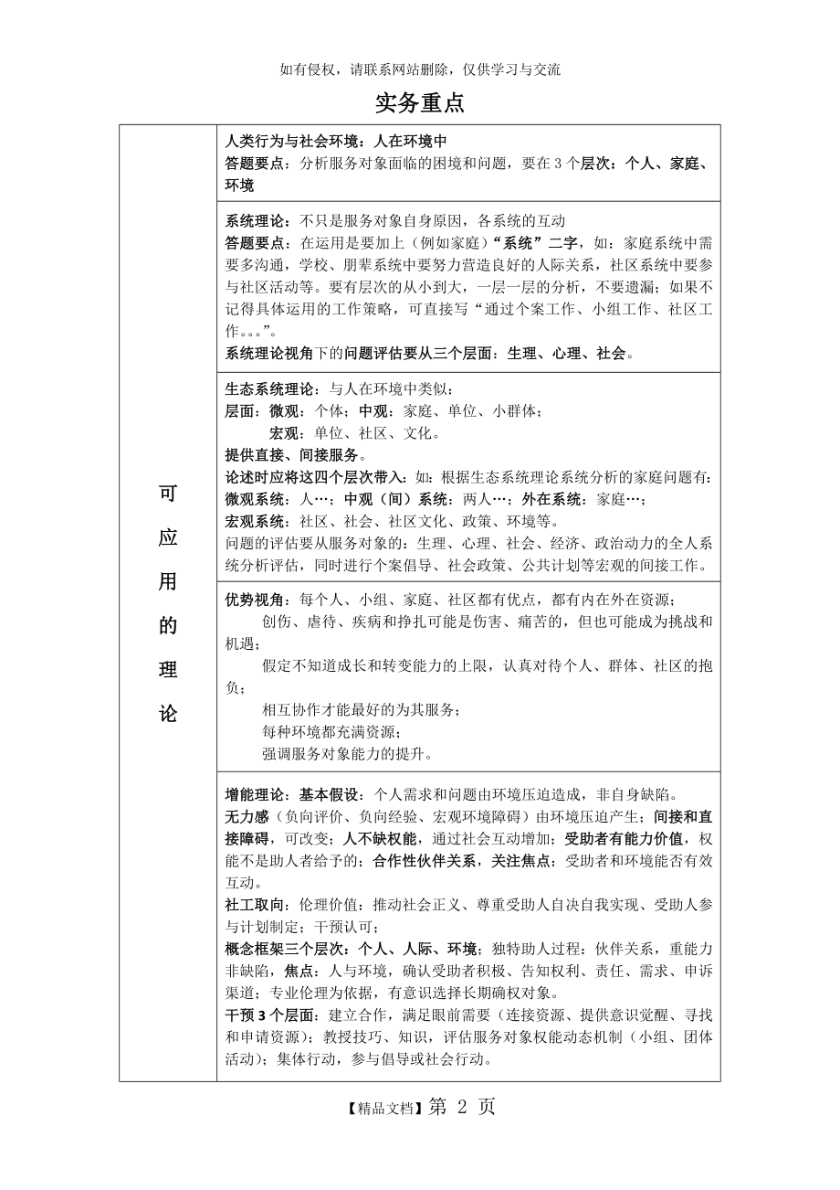 社会工作中级实务要点.doc_第2页