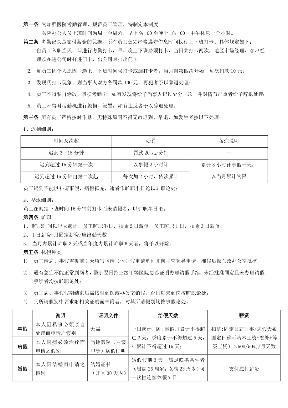 私立医院考勤管理制度.doc_第1页