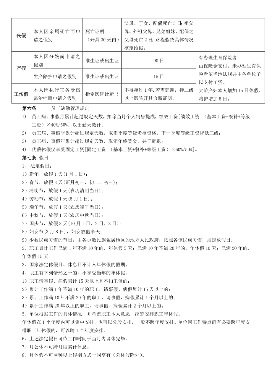 私立医院考勤管理制度.doc_第2页