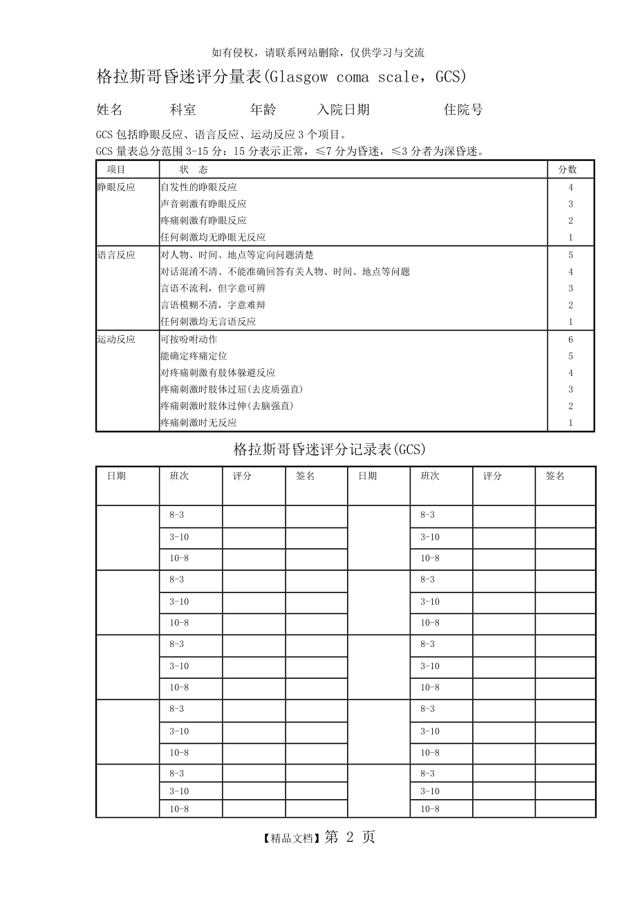 格拉斯哥昏迷评分量表&记录表.doc_第2页