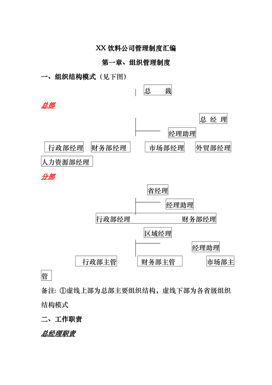 饮料公司管理制度汇编003.doc_第1页