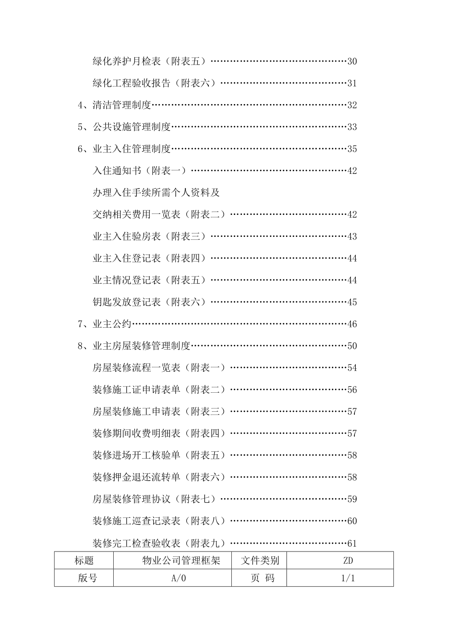 物业公司管理制度大全_组织架构_岗位职责_指导思想.docx_第2页