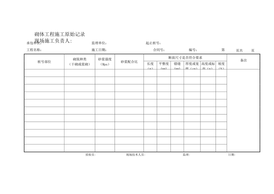 砌体工程施工原始记录.docx_第1页