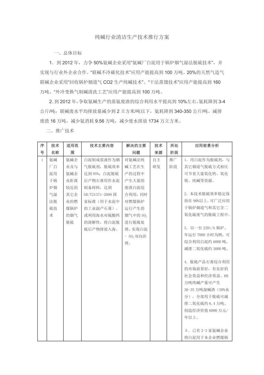 纯碱行业清洁生产技术推行方案.doc_第1页