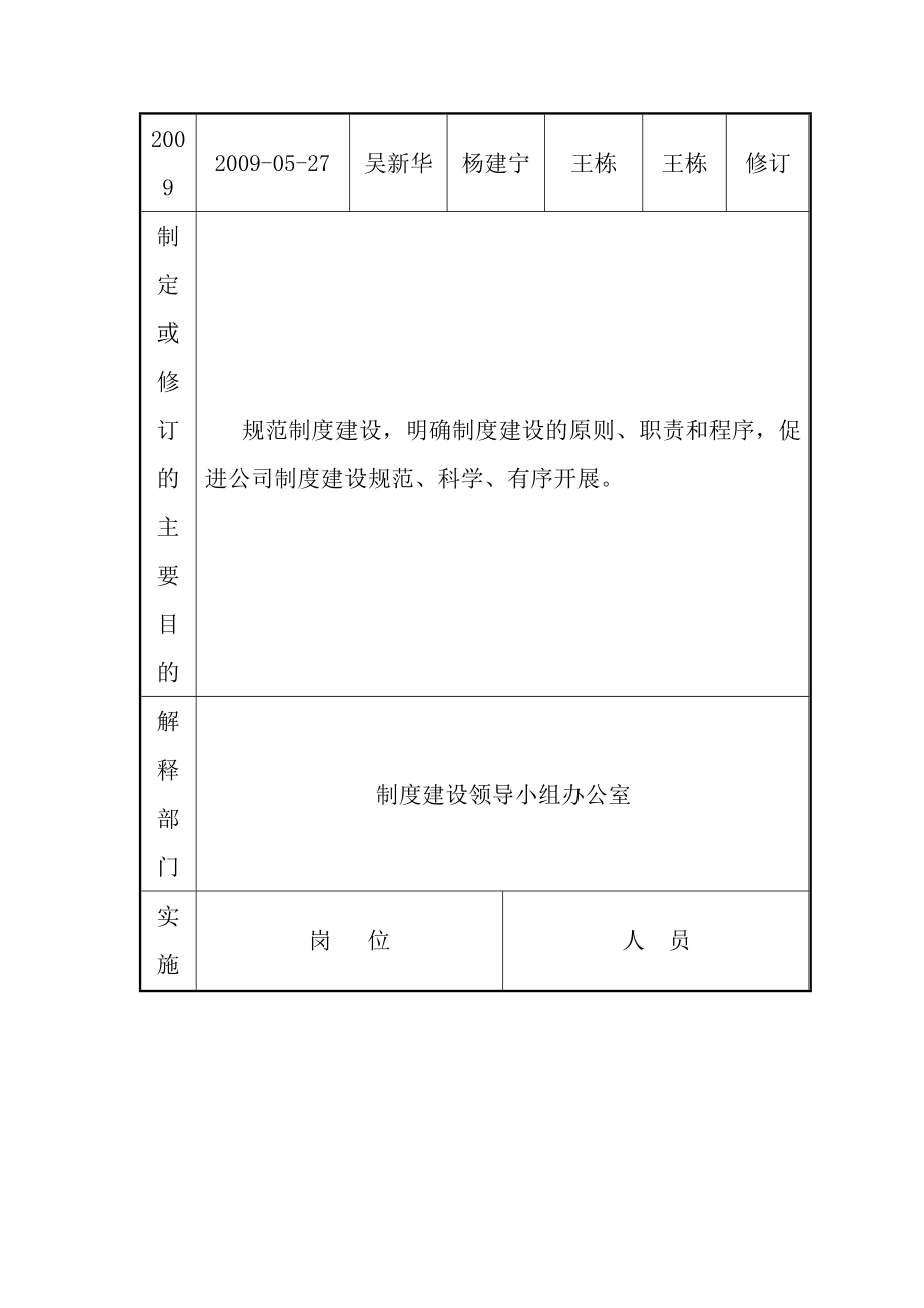 黄河电力检修工程有限公司规章制度管理办法.doc_第2页