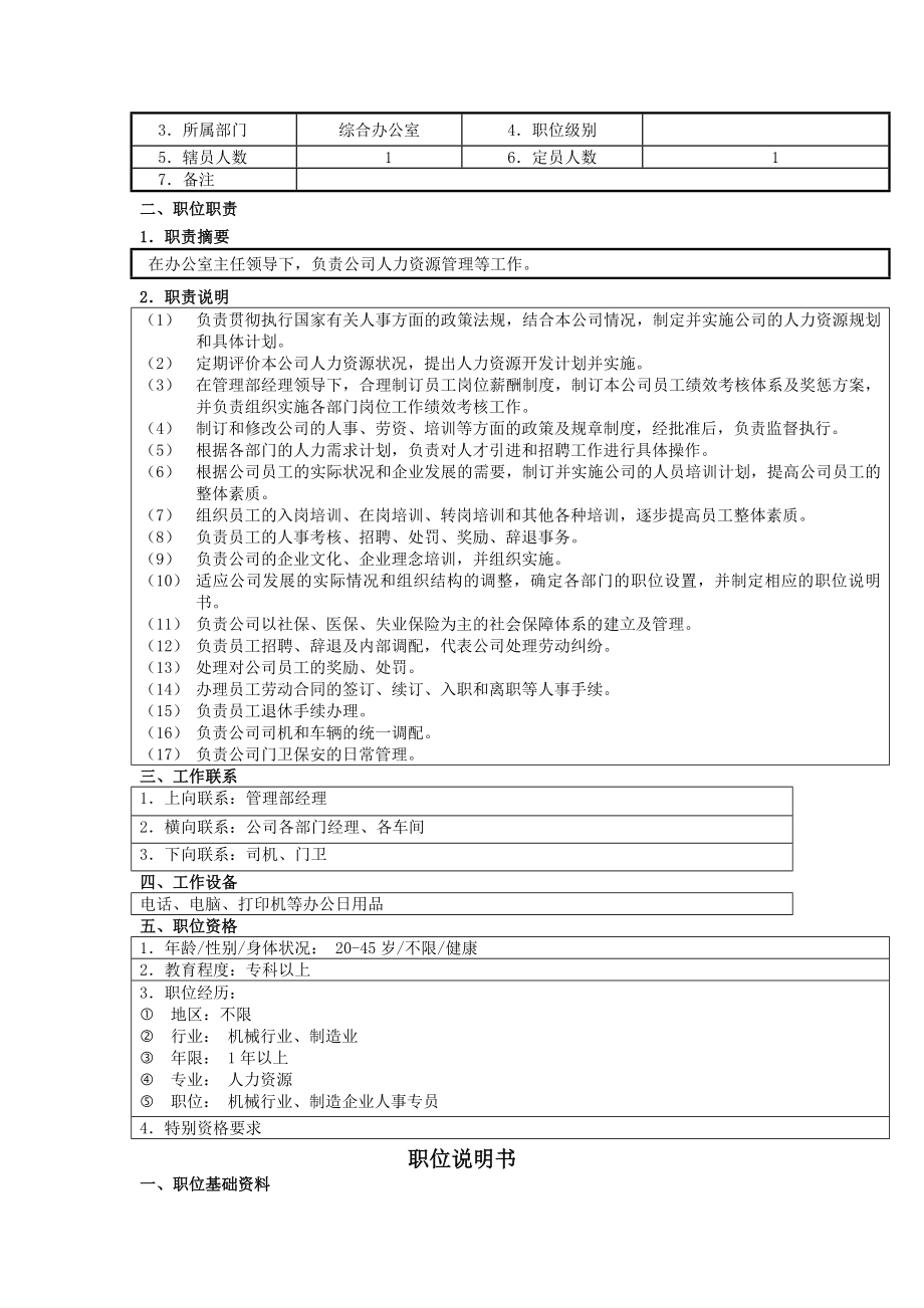 综合办公室岗位职责说明书.docx_第2页