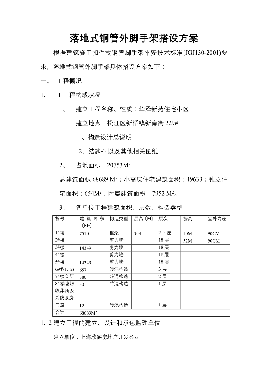 落地式钢管外脚手架搭设方案DOC.doc_第1页