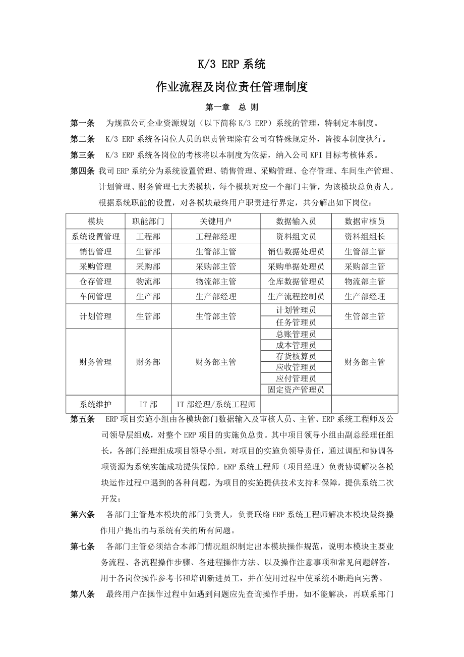 ERP系统操作流程及岗位责任管理制度515717015.doc_第1页