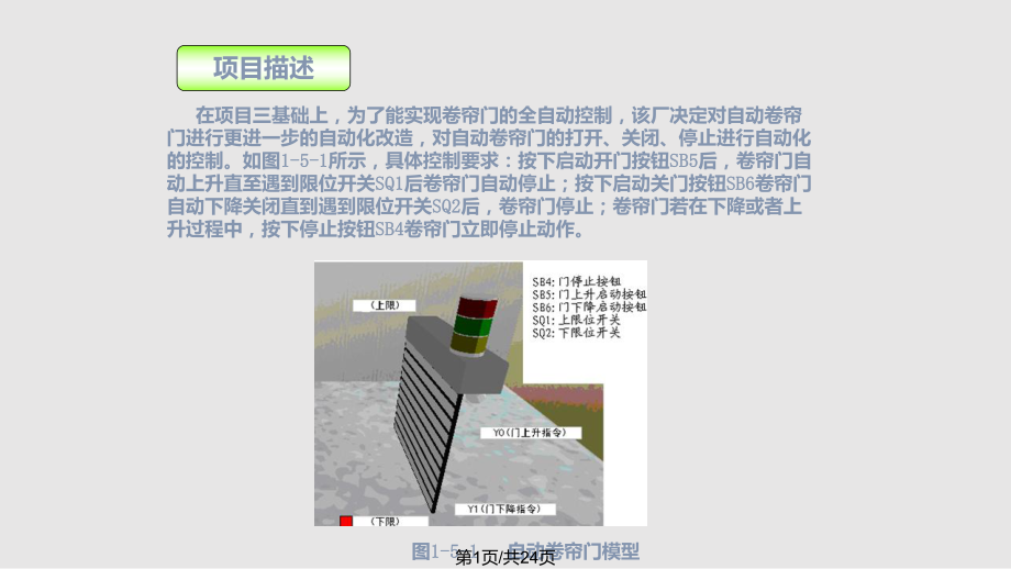 电动机正反转连续运行PLC控制.pptx_第1页