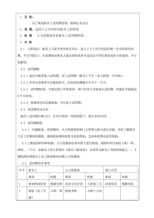 巨方木业制造木制品公司员工试用期管理制度.docx