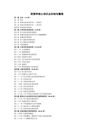 药理学学习指导及习题集13篇.doc