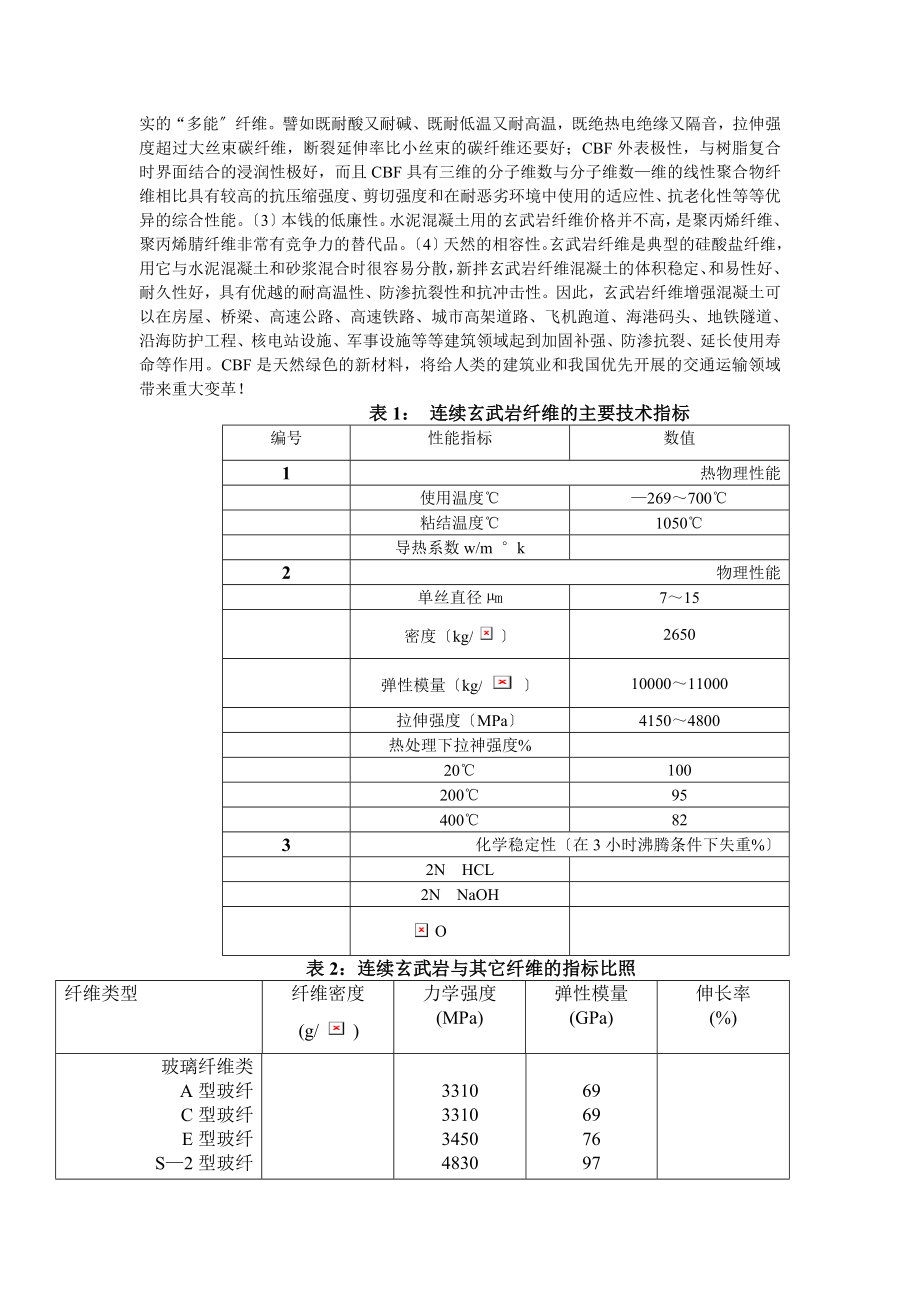 玄武岩纤维混凝土与聚丙烯及其它纤维混凝土性能测试研究报告.doc_第2页