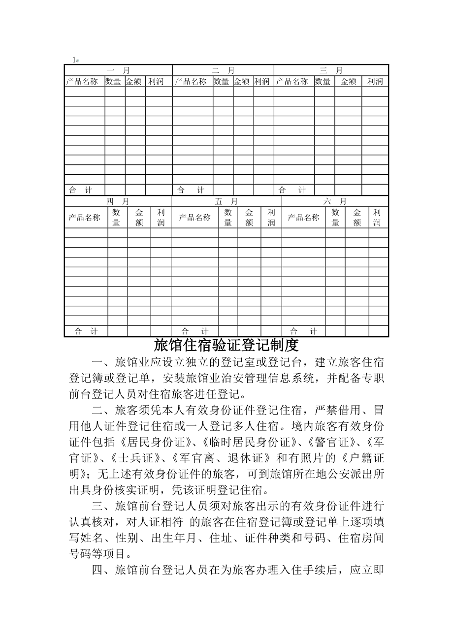 旅馆制度.docx_第1页