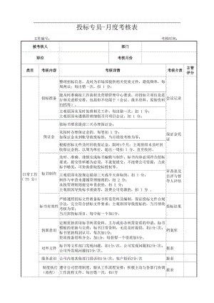 投标专员月度绩效考核表10085.doc