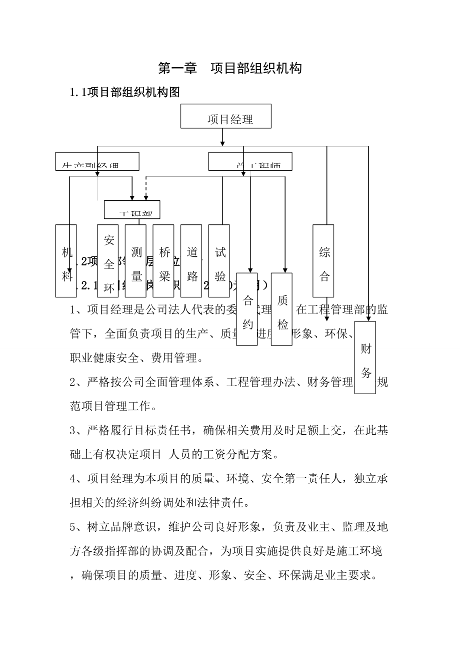 项目部组织机构及岗位职责.doc_第1页