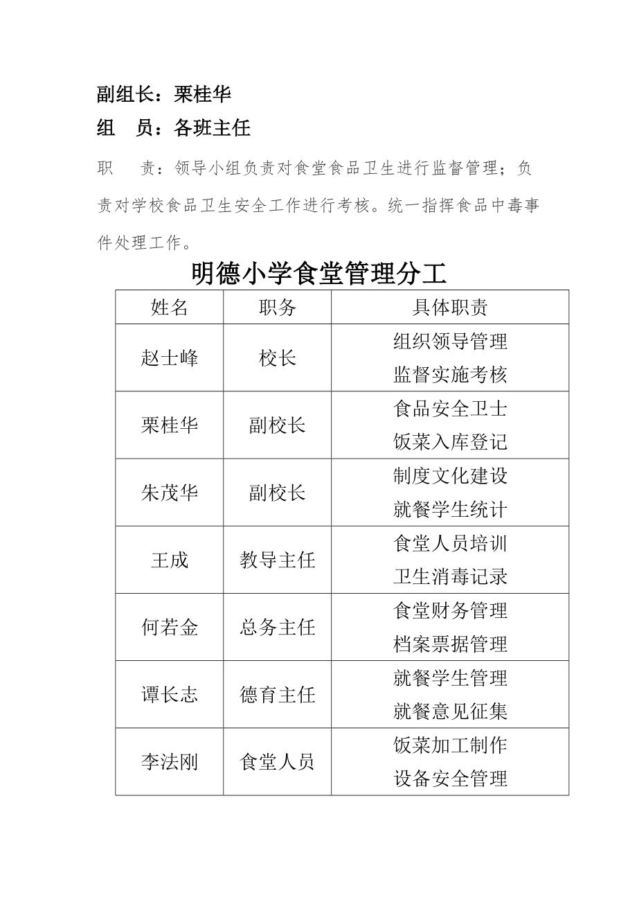 明德小学食堂管理制度汇编.doc_第2页