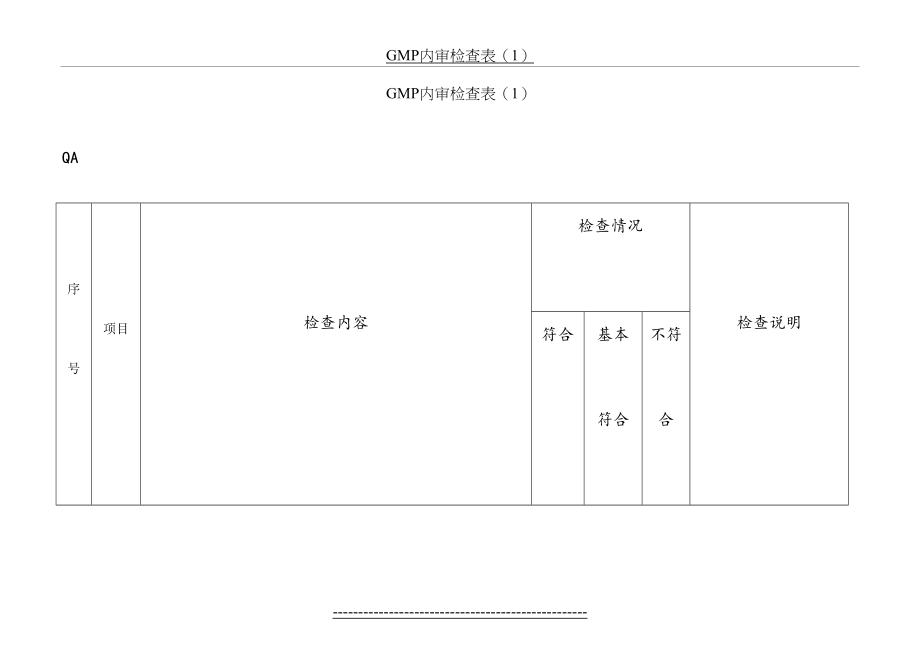 最新GMP内审检查表.doc_第2页