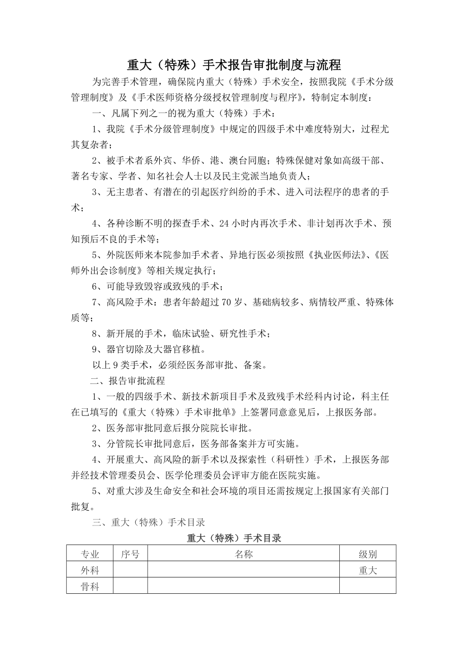 重大特殊手术报告审批制度与流程.docx_第1页