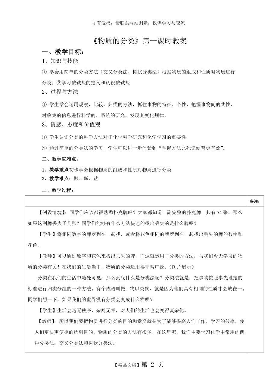 物质的分类_教案.doc_第2页