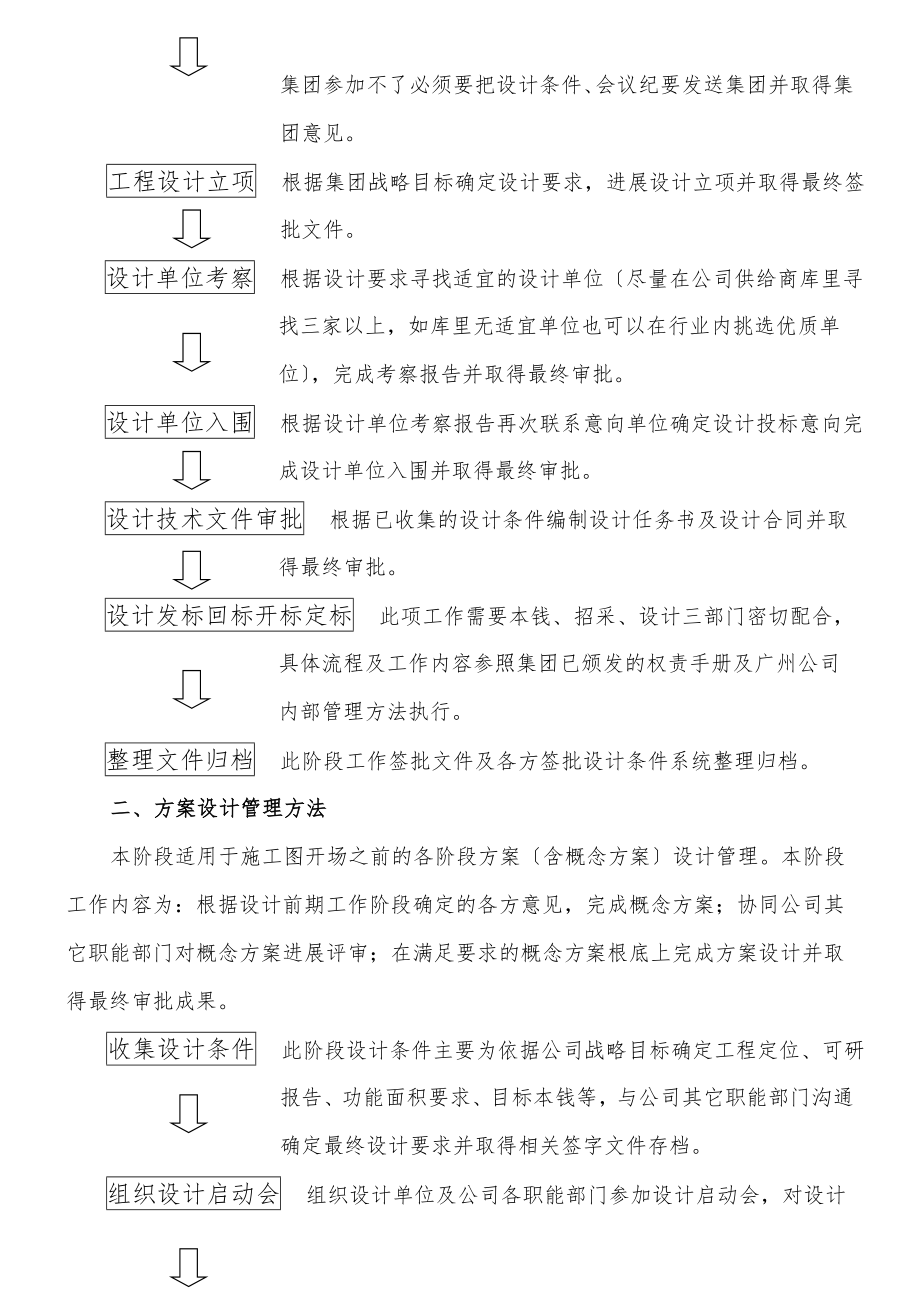 公司设计管理制度.doc_第2页