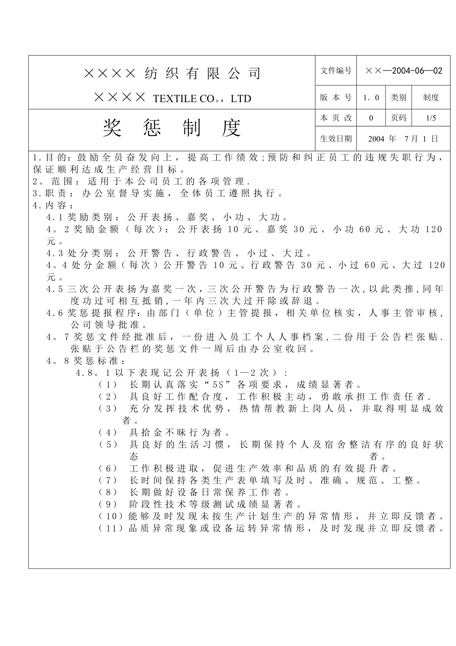 纺织公司奖惩制度.doc_第1页