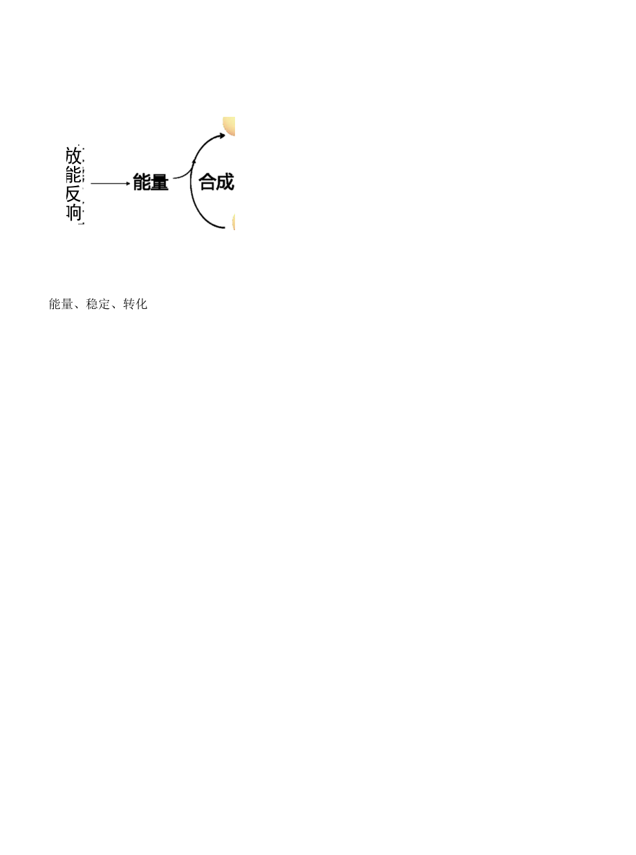 ATP公开课导学案.docx_第2页