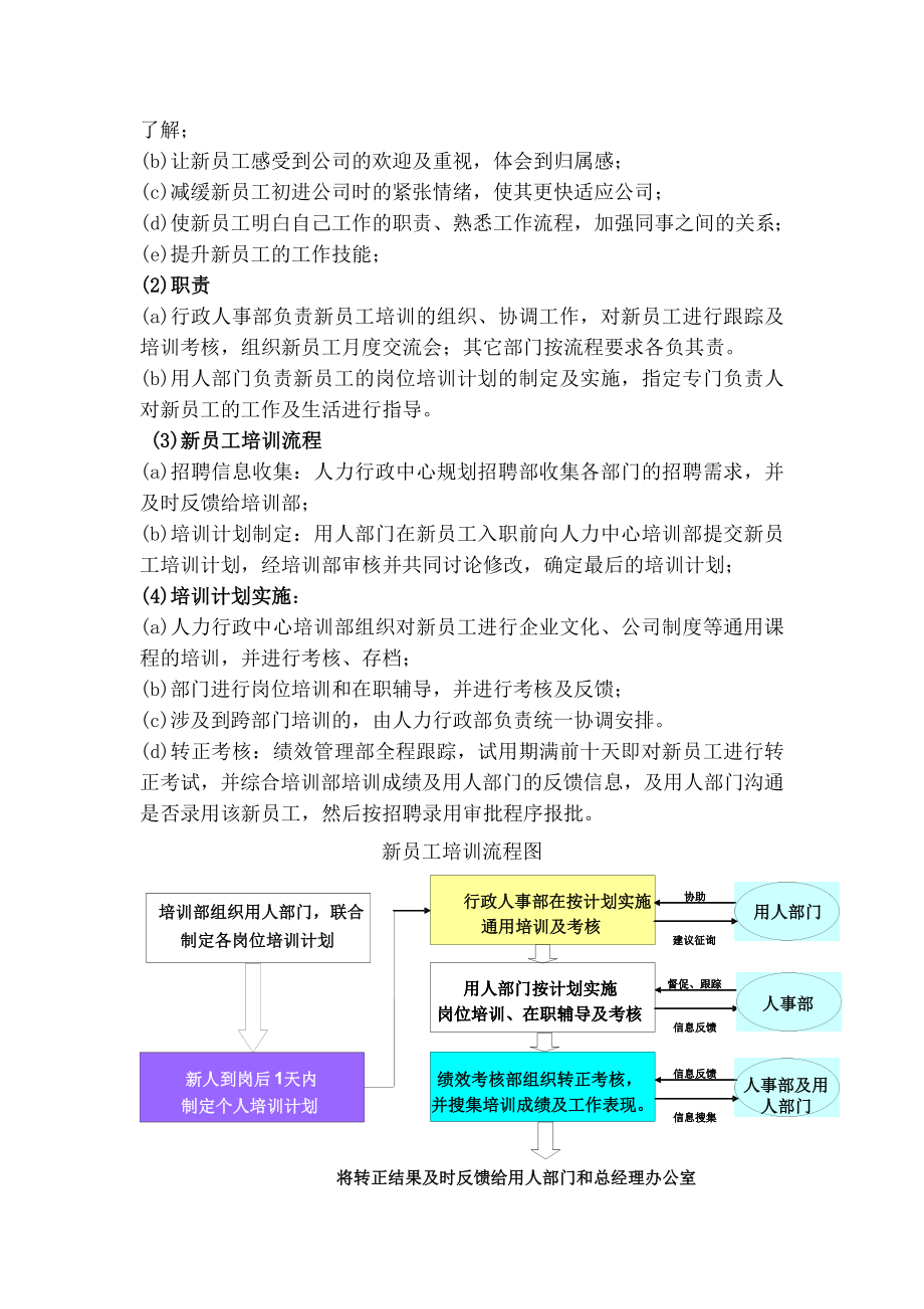 企业培训管理制度005.doc_第2页