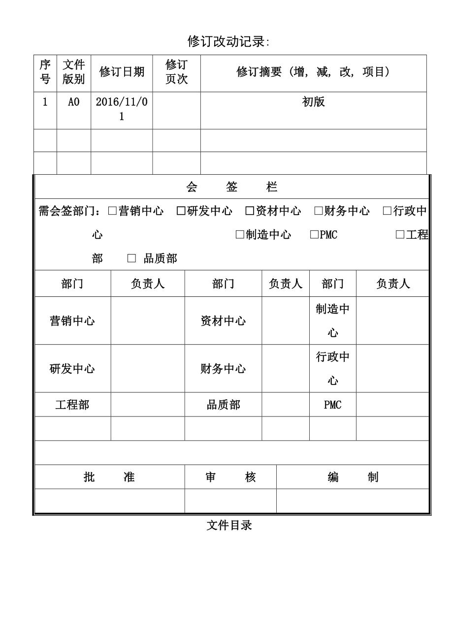 薪资及福利管理制度.doc_第1页