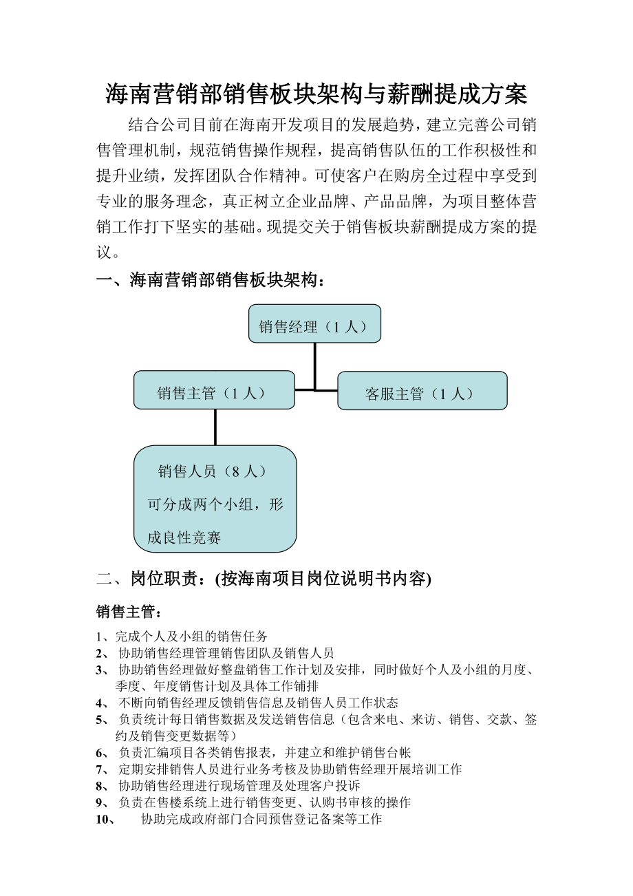 营销部销售架构与薪金提成方案.doc_第1页