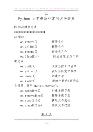 Python常用模块(22页).doc