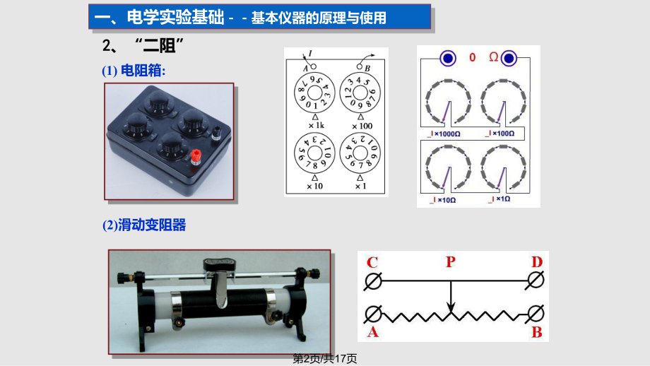 电学实验二轮复习.pptx_第2页