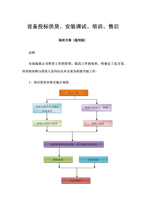 设备投标供货、安装调试、培训、售后组织方案(通用版).doc