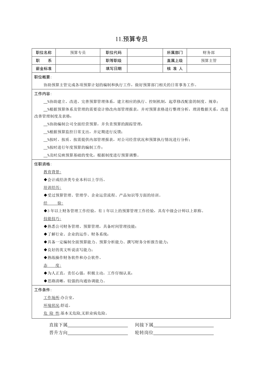 员工手册岗位职责.doc_第1页