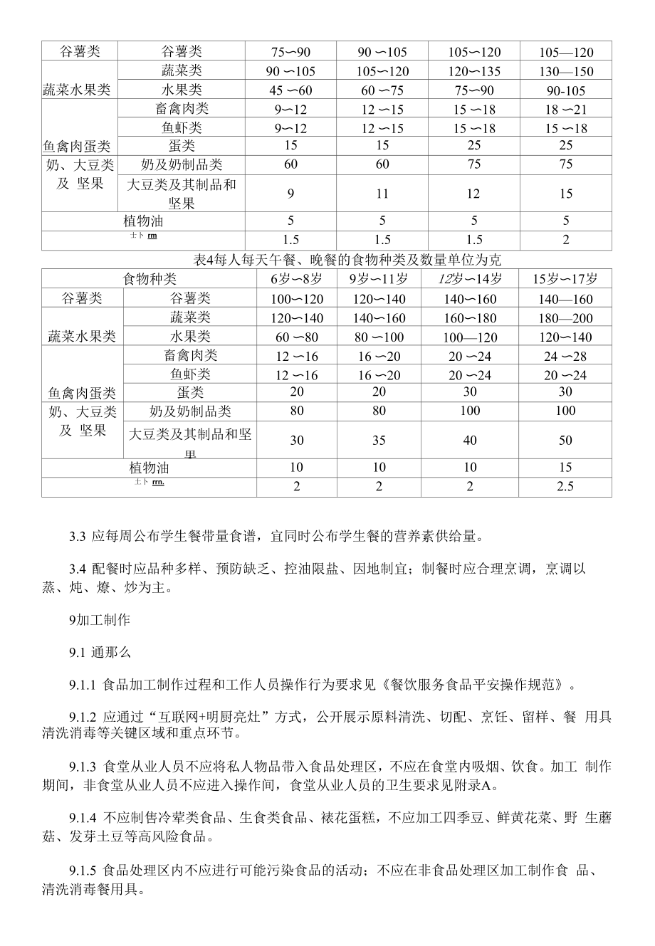 中小学校食堂管理与服务规范.docx_第2页