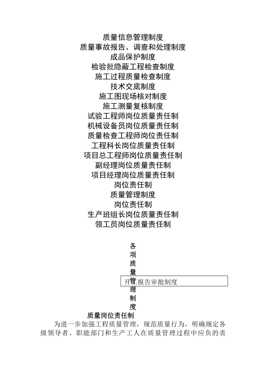 公路工程质量管理体系和质量管理制度().docx_第1页