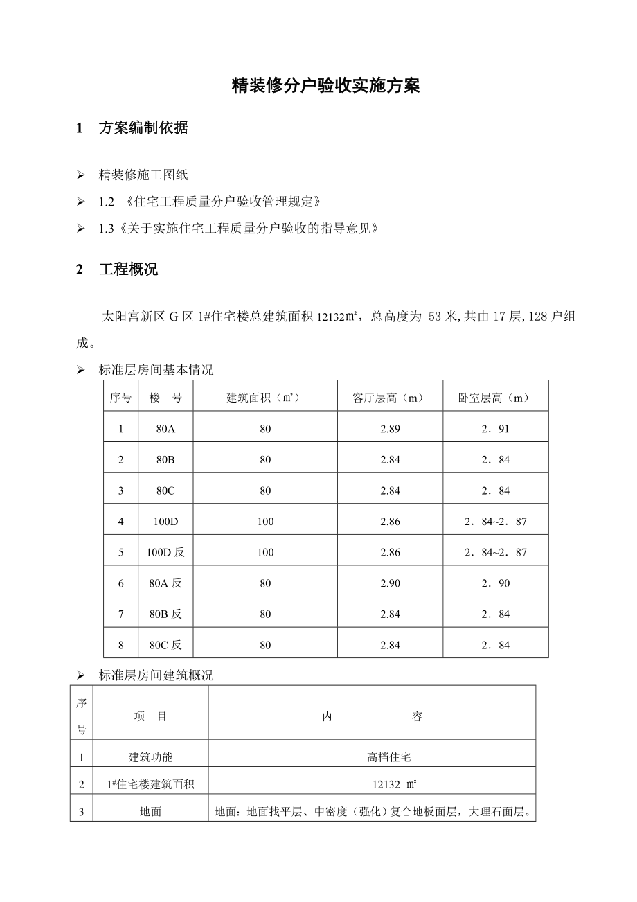 精装修分户验收方案(验收计划验收内容验收数量验收标准验收表格)_.doc_第1页