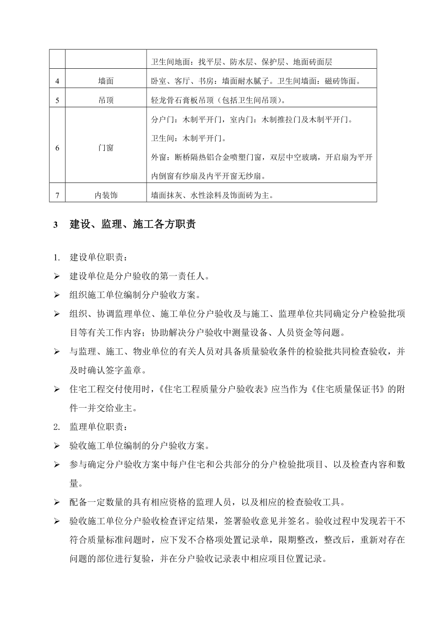 精装修分户验收方案(验收计划验收内容验收数量验收标准验收表格)_.doc_第2页