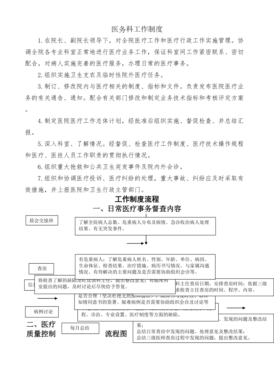 医务科各项工作流程图及制度概要.docx_第1页