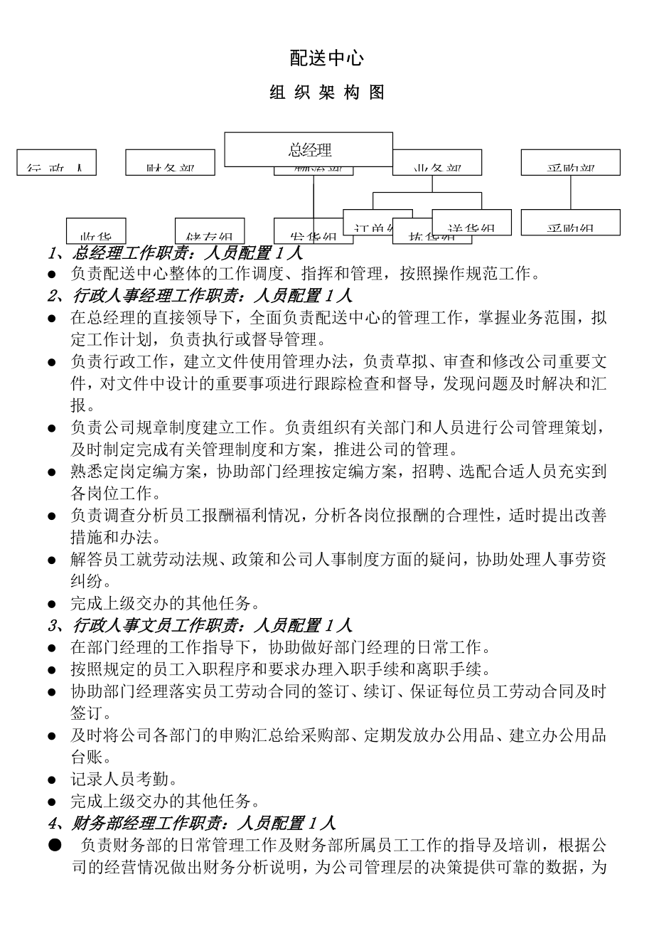 蔬菜配送中心组织架构图岗位职责薪酬体系.doc_第1页